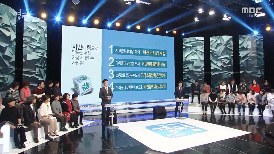 MBC The Art of Listening