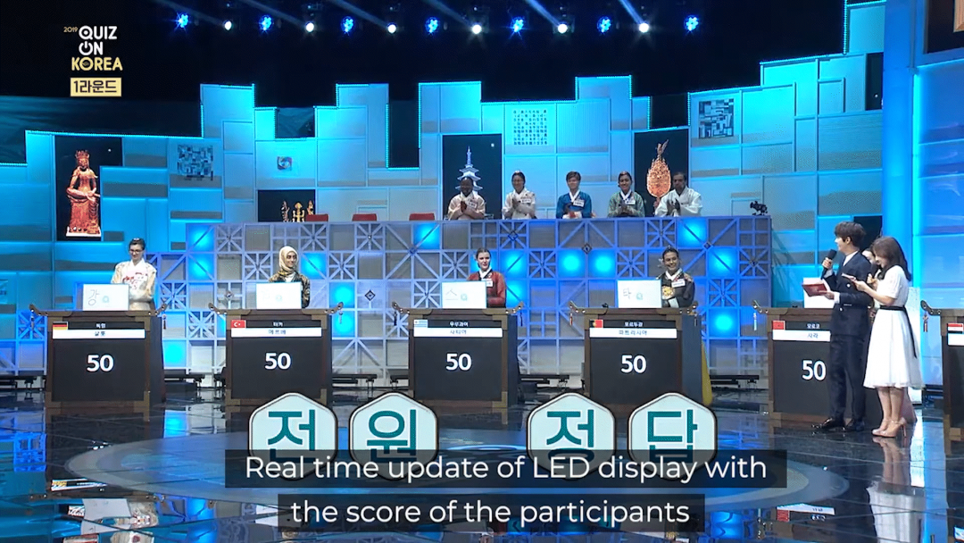 KBS Quiz on Korea